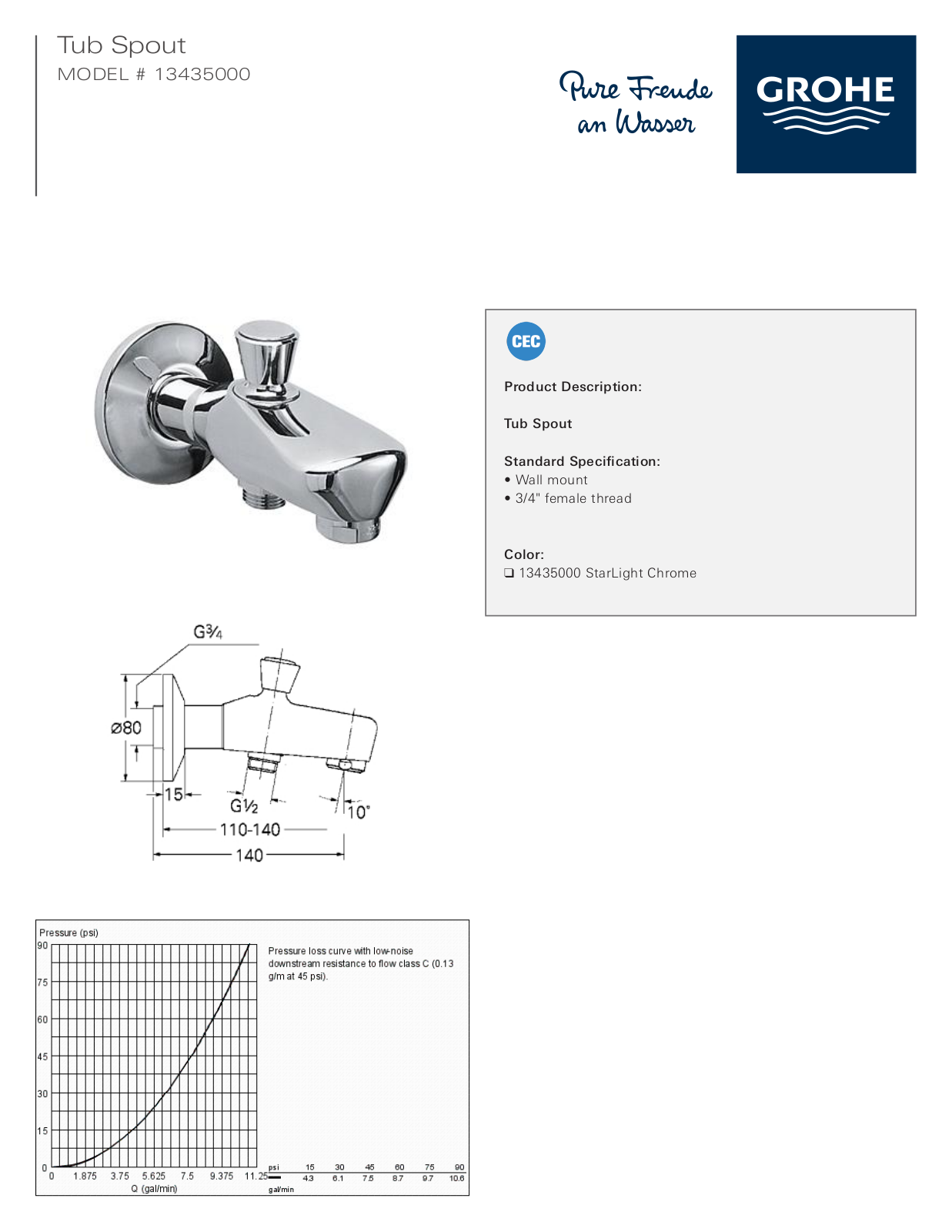 GROHE GRH2267 Specifications - ManualMachine.com