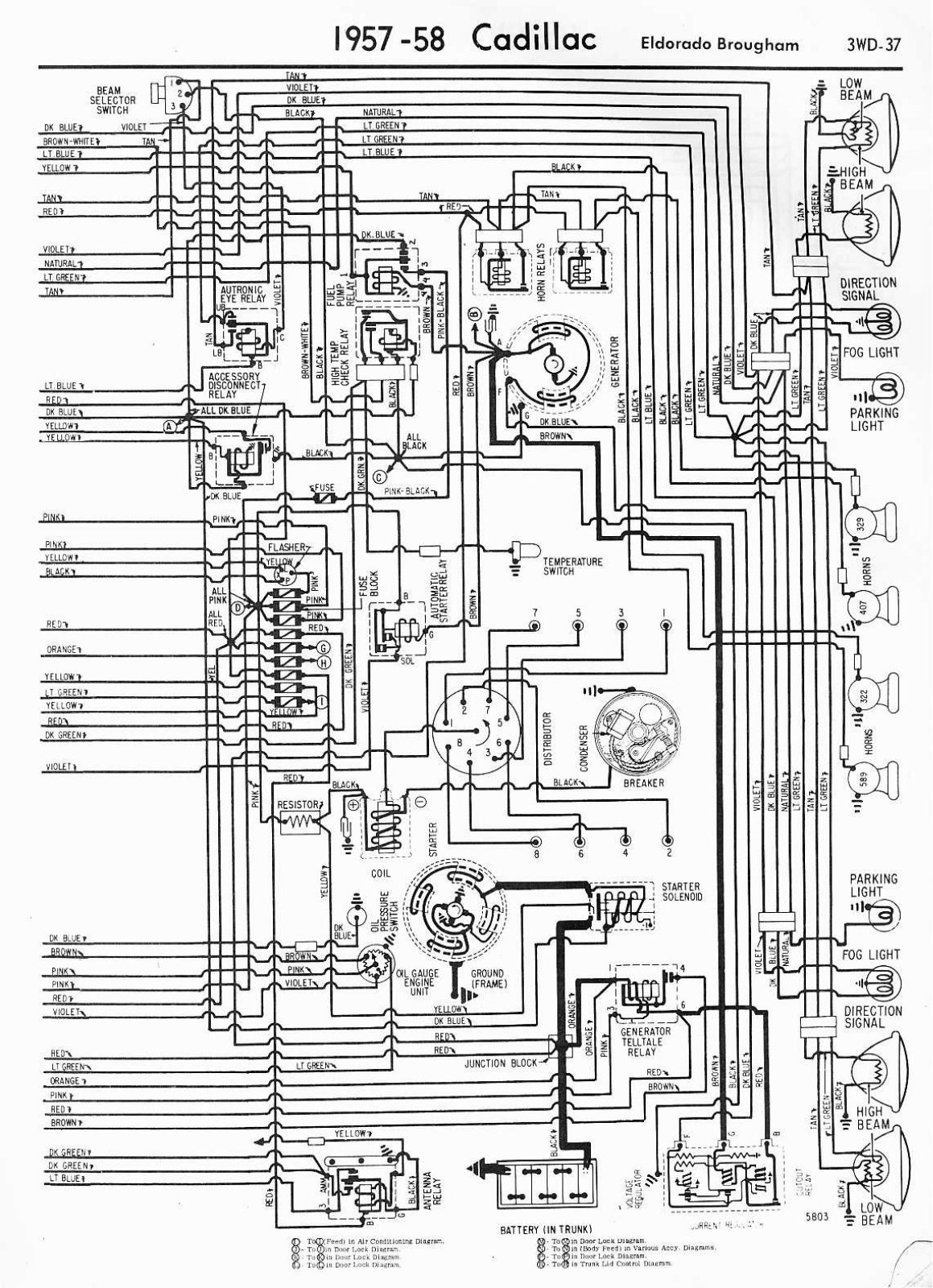 Cadillac 1957 58  eldorado brougham schematic