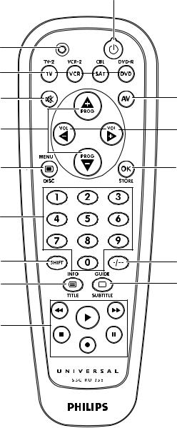 Philips SBCRU258 User Manual