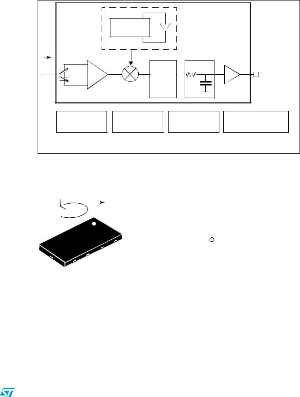 ST LY3200ALH User Manual