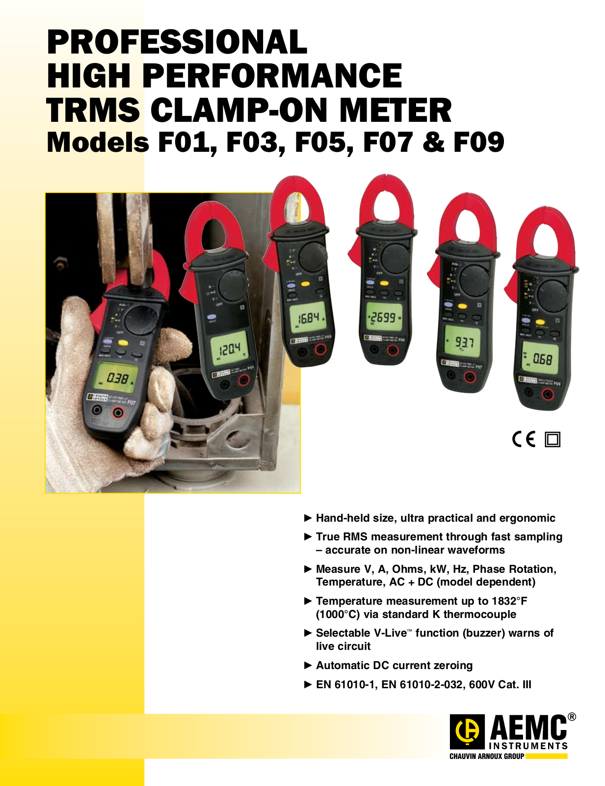 AEMC F05, F07, F09 Data sheet