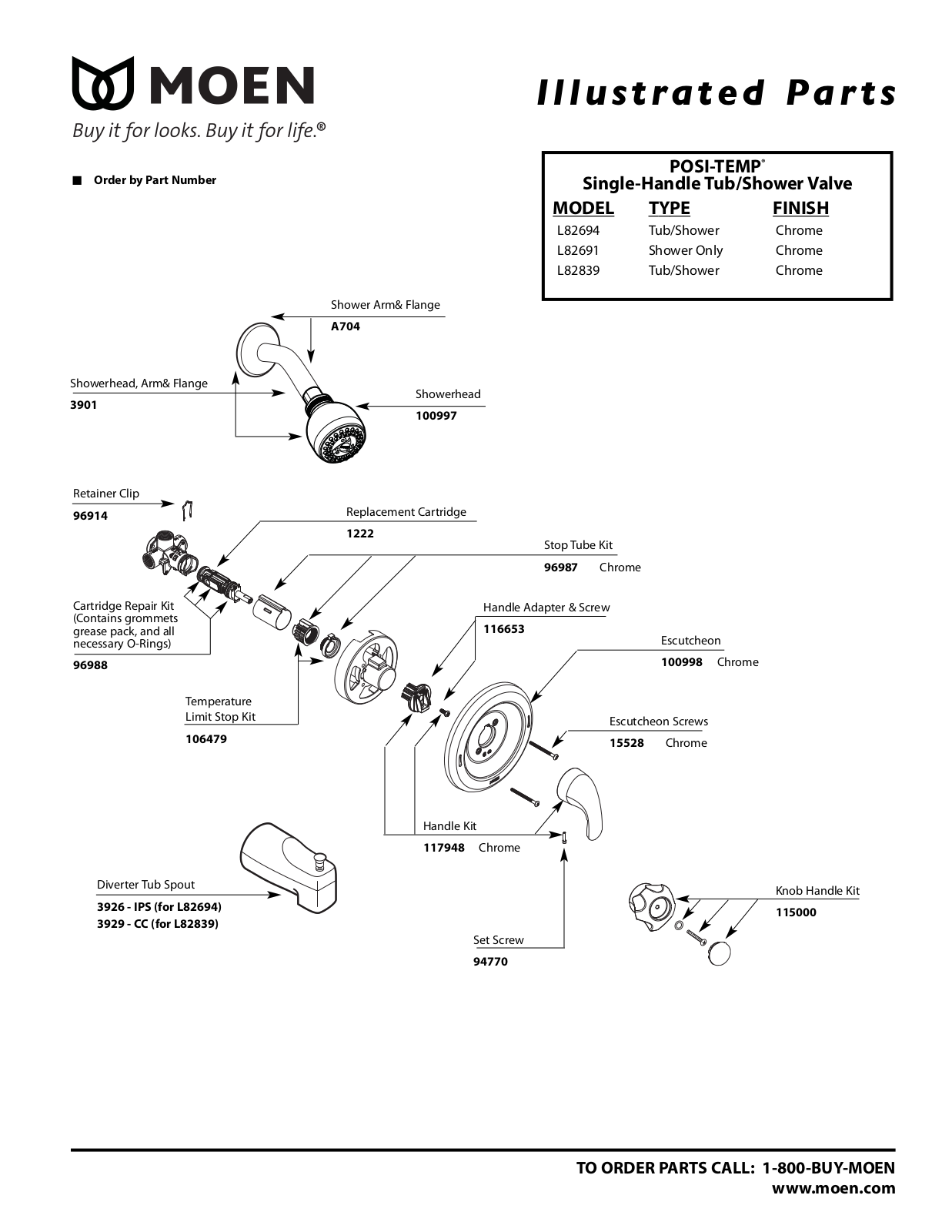 Moen L82839, L82694, L82691 User Manual