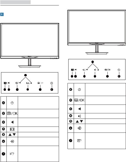 Philips 244E5QHAD/00, 244E5QHSD/00 User Manual