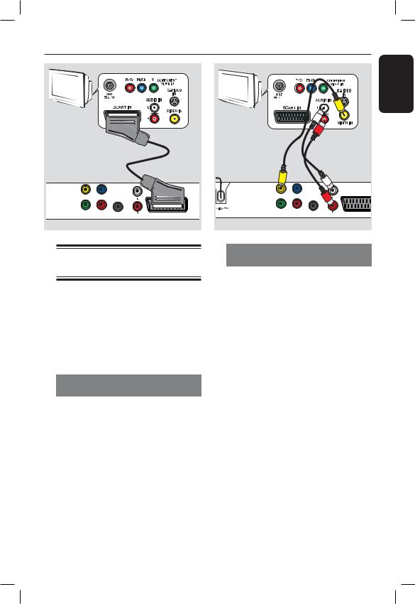 Philips SDV440 User Manual