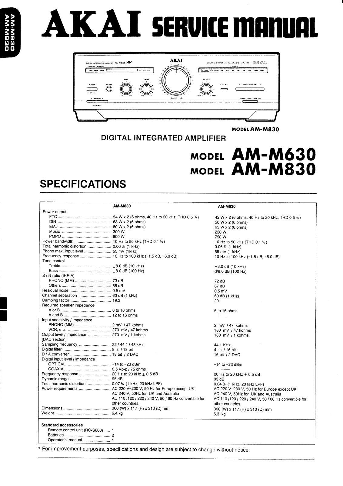 Akai AMM-830 Service manual