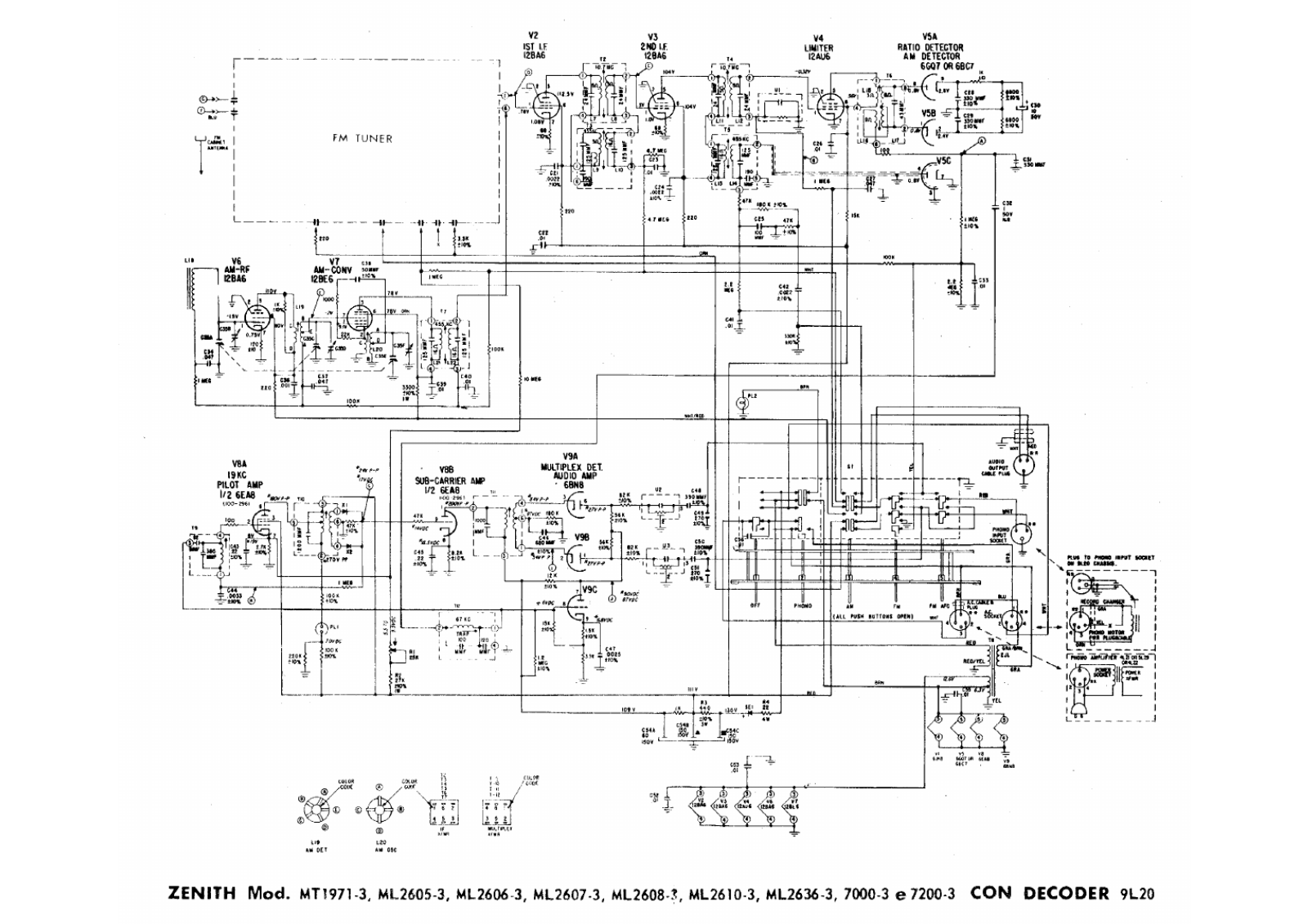 Zenith mt1971, ml2605, ml2606, ml 2608, ml2610 schematic