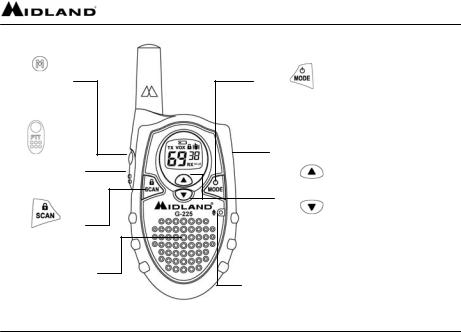 MIDLAND G225 User Manual