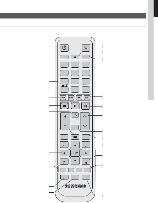 Samsung HT-C455N User Manual