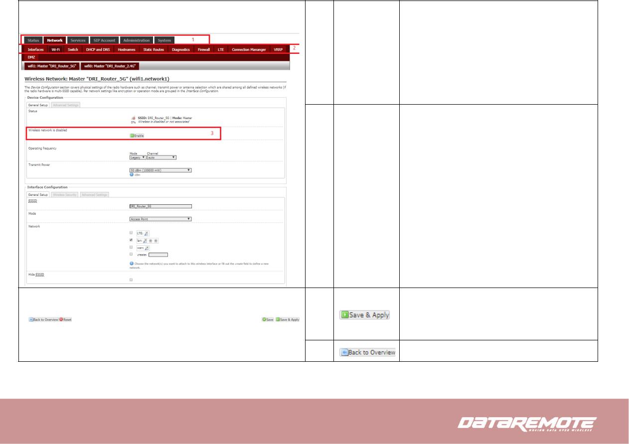 DataRemote CDS 9090 User Manual