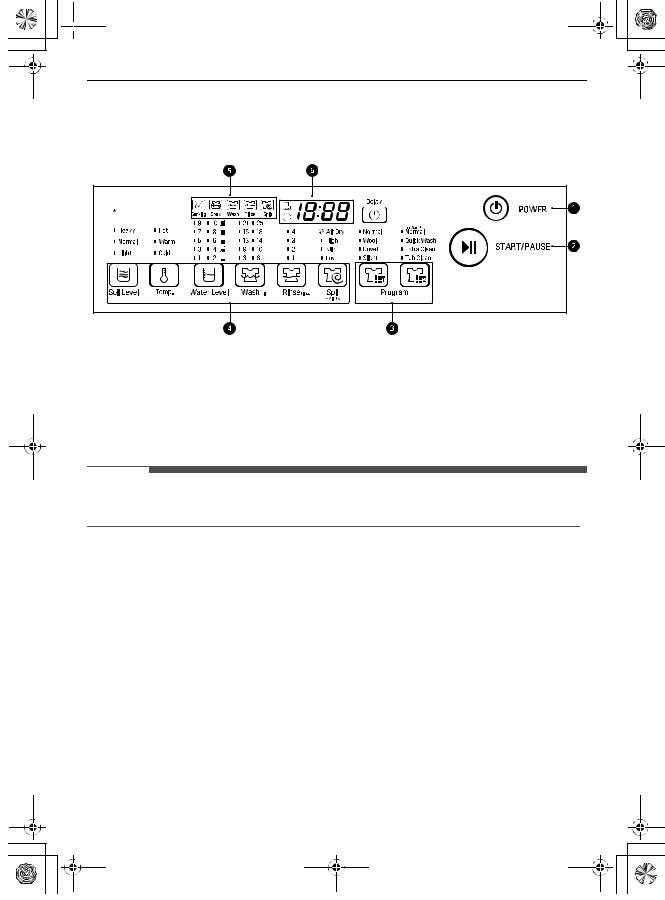 LG T1066NEFVF2 Owner’s Manual
