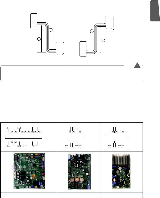 LG AVUQ48GM2T1 Installation Manual