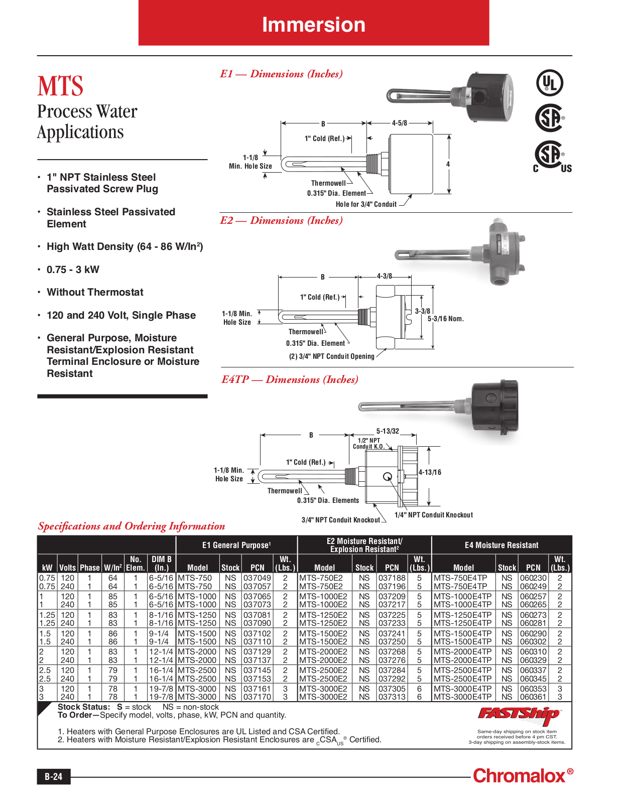 Chromalox MTS Catalog Page