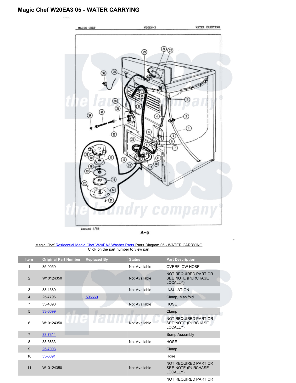 Magic Chef W20EA3 Parts Diagram