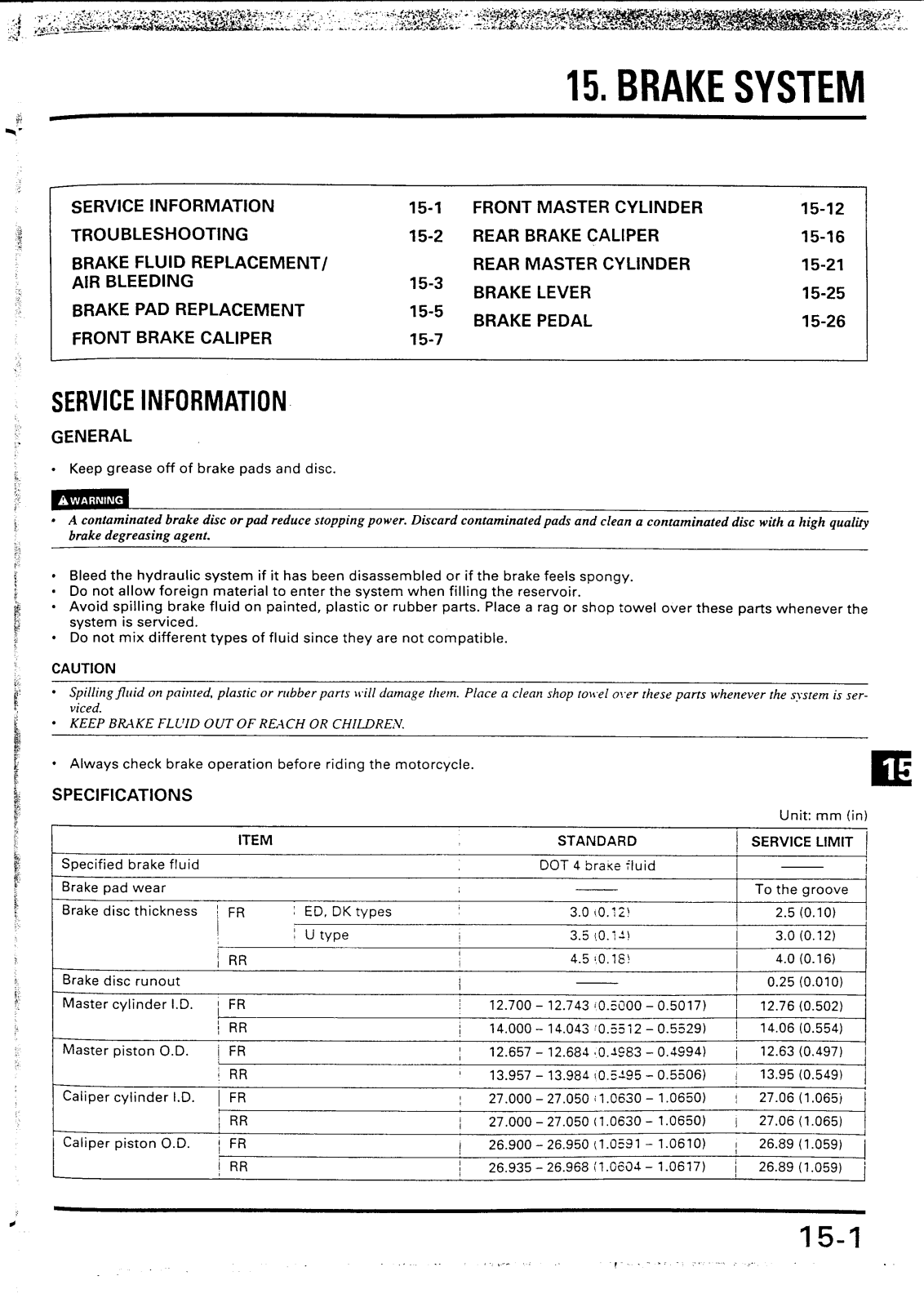 Honda XR400, XR250 Service Manual cap 15