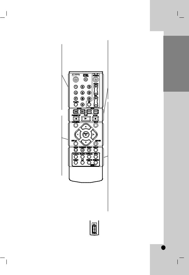 LG DV286K-EM User Guide