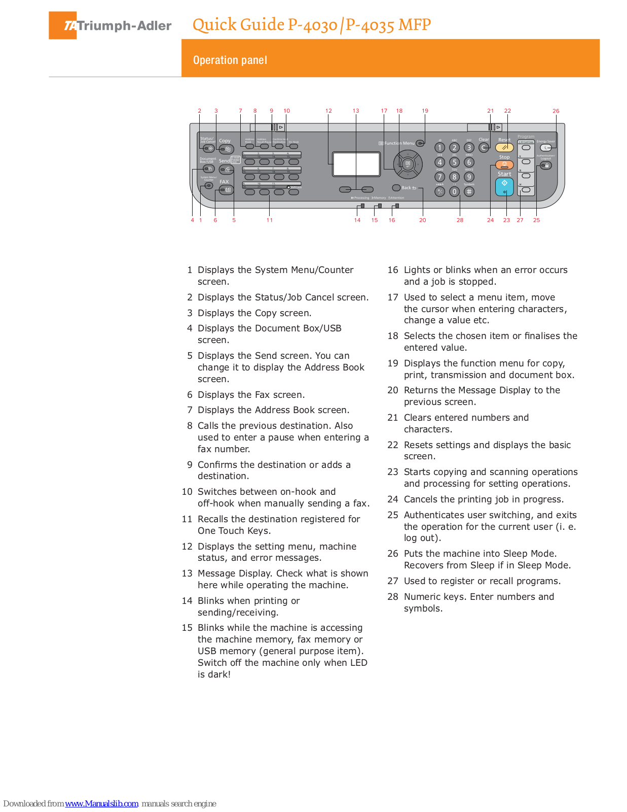 Triumph Adler P-4030, P-4035 Quick Manual - ManualMachine.com