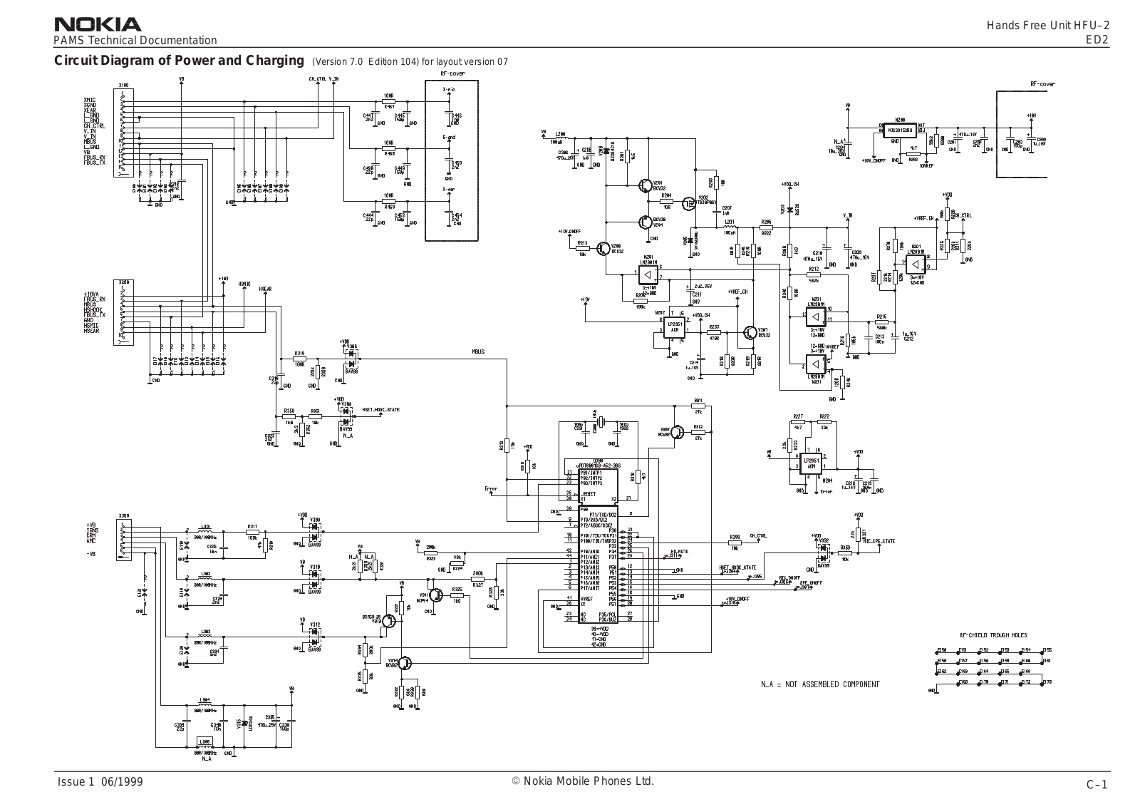 Nokia HFU–2 Diagram