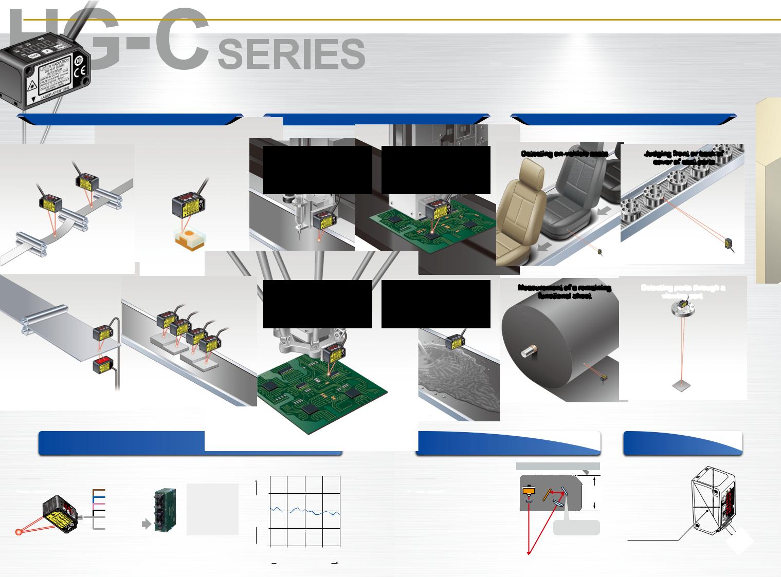 Panasonic HG-C1030, HG-C1050, HG-C1100, HG-C1200, HG-C1400 User guide