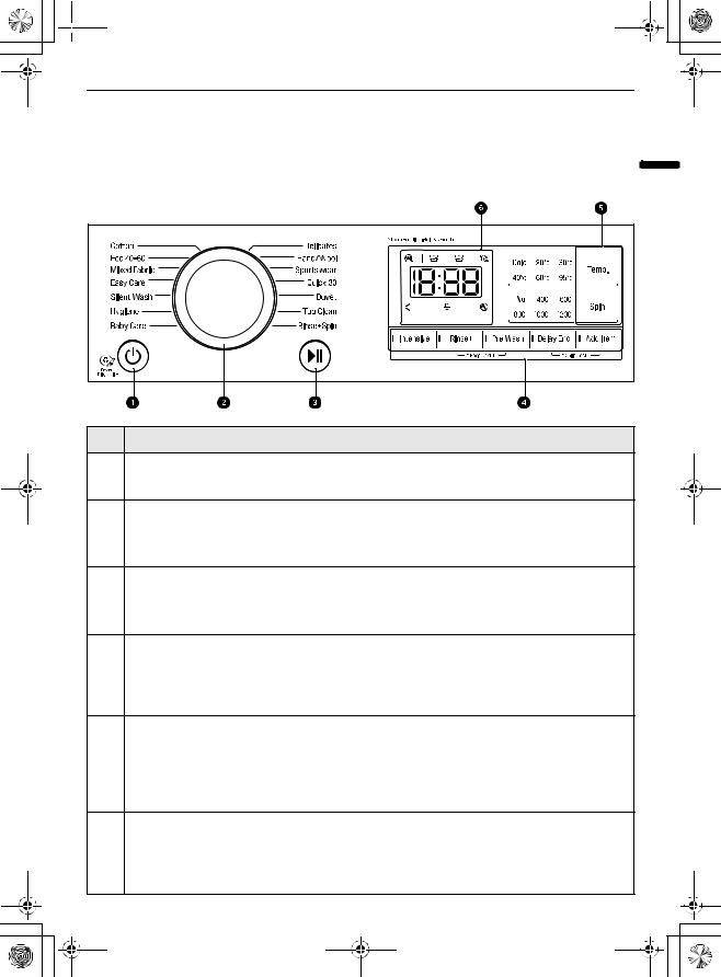 LG F2WN2S7N6E User Manual