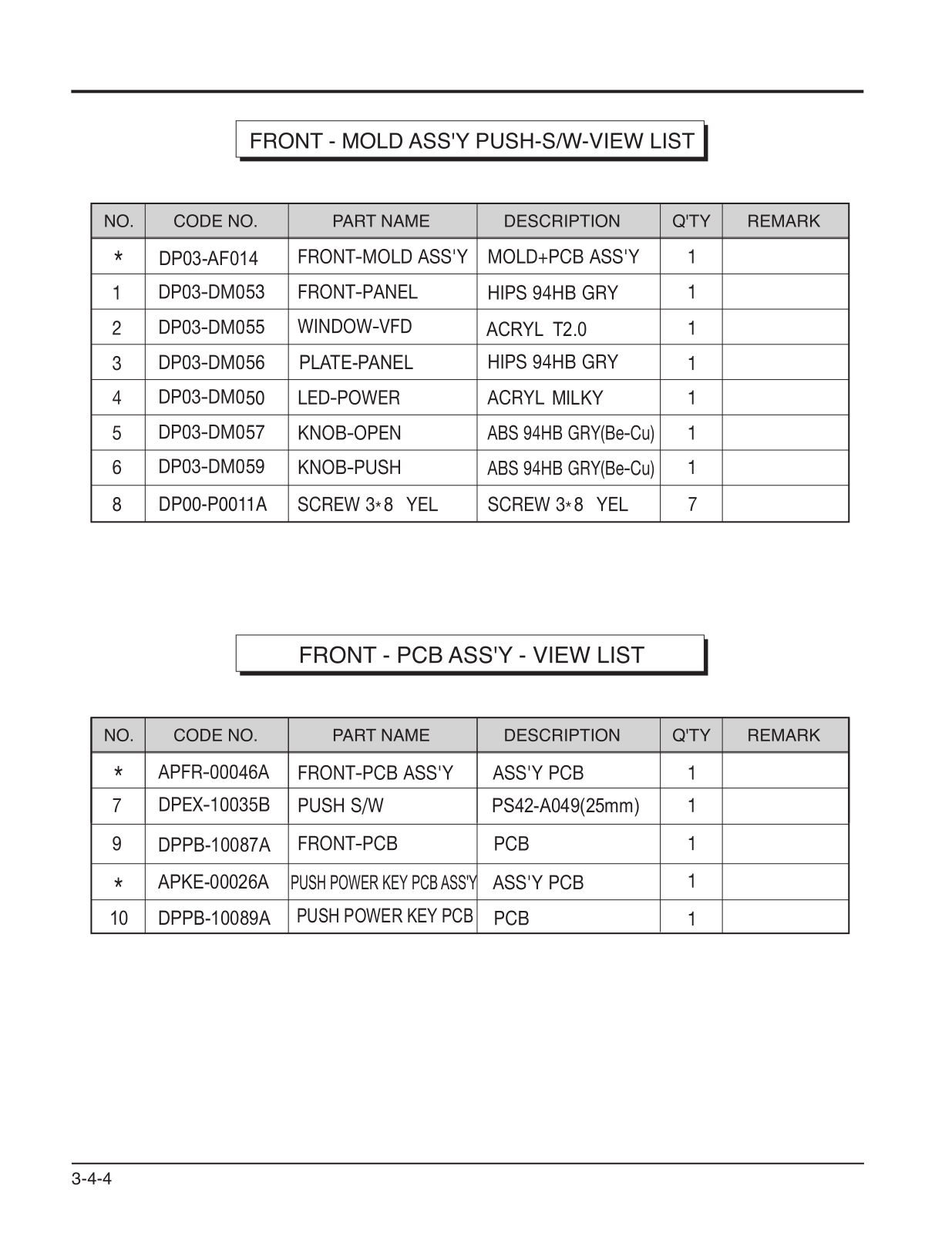 Rolsen RDV-620 Service manual FRONT - MOLD ASS'Y PUSH-SW-VIEW LIST (DMP-330)