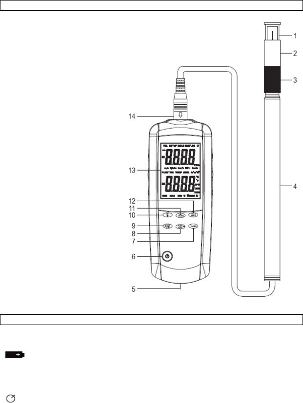 VOLTCRAFT PL-135HAN User guide