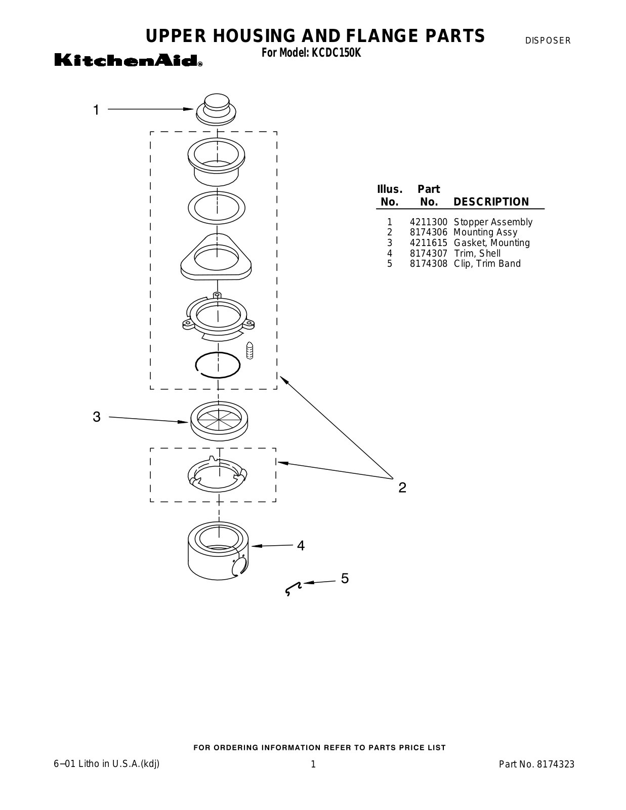 Kitchenaid Kcdc150k Installation Template