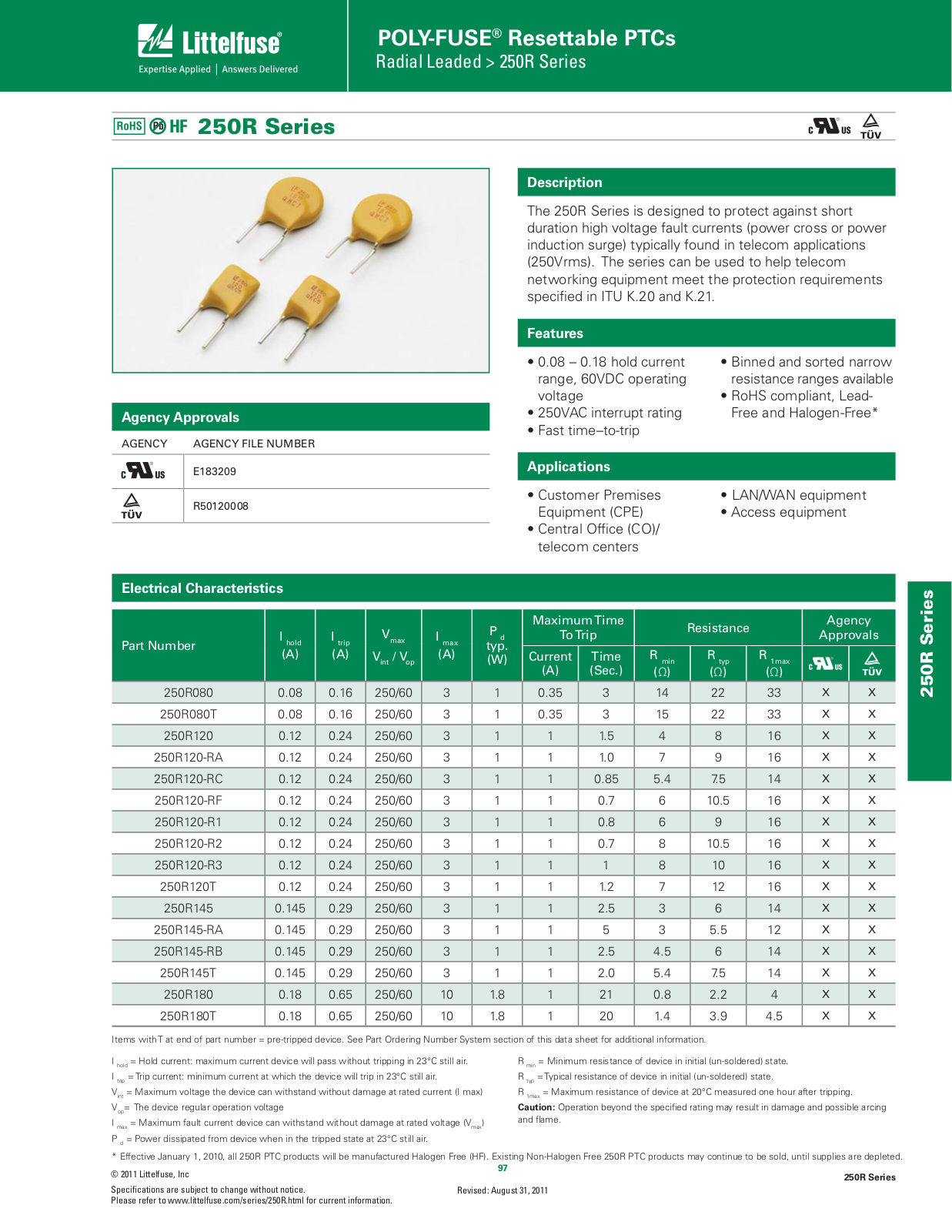 Littelfuse 250R User Manual