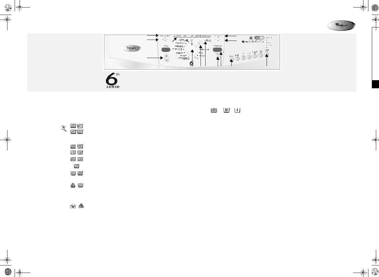 Whirlpool AWO 5461 PROGRAM CHART