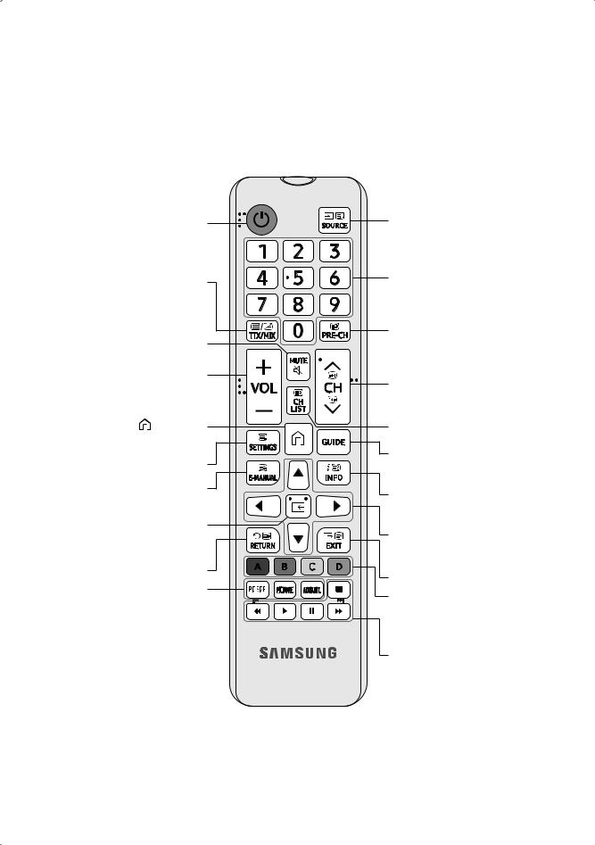 Samsung UE49NU7170U User manual