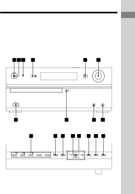 Sony CMT-HX5BT User Manual