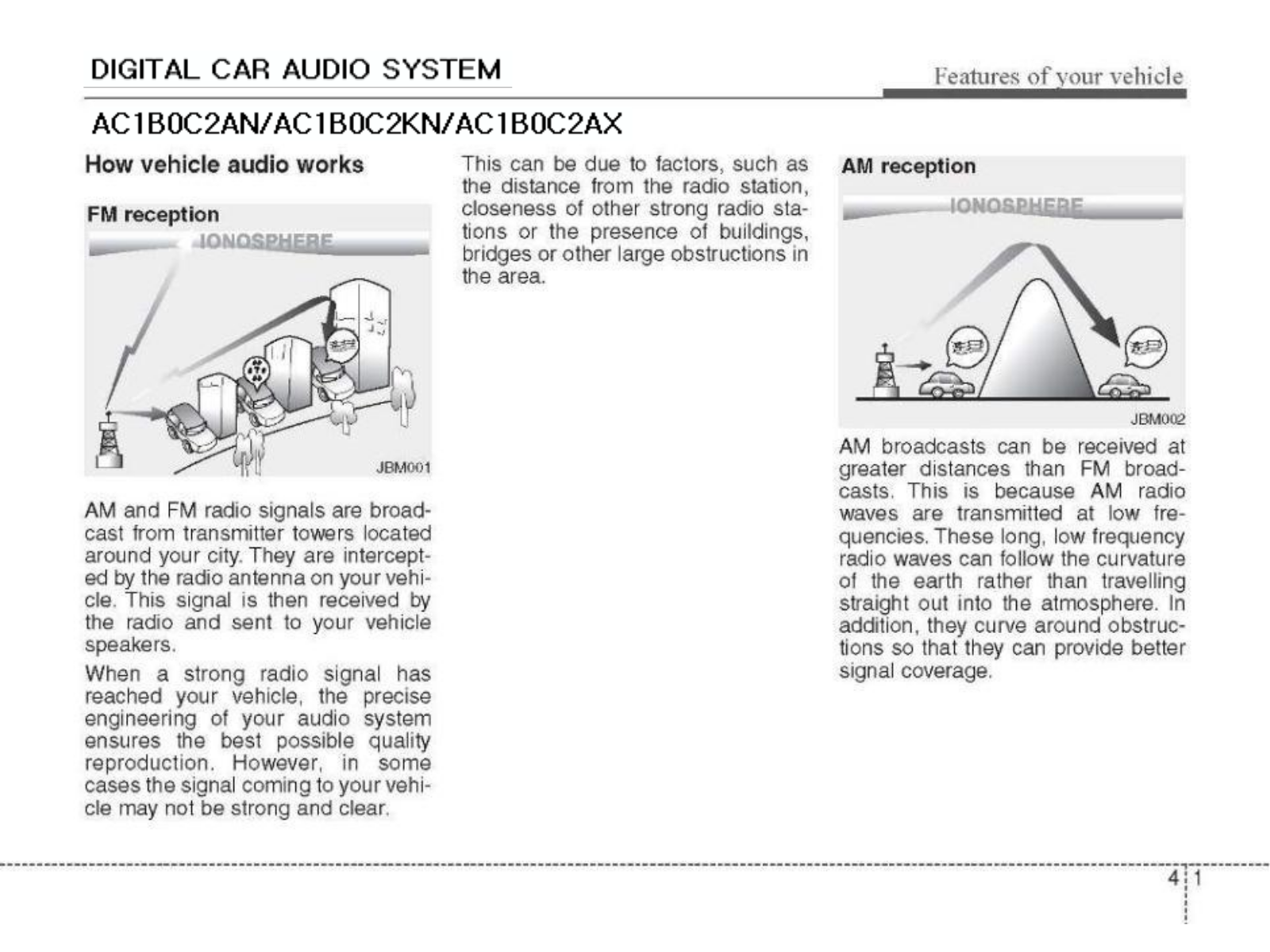 HYUNDAI MOBIS AC1B0C2AN User Manual