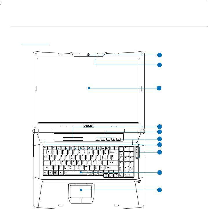 Asus G71GX, G71V, G71G QUICK START GUIDE