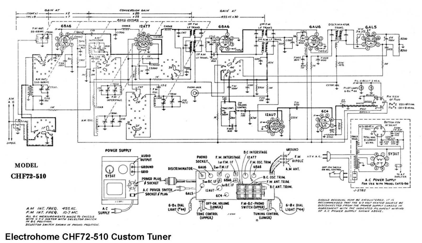 Electro-Harmonix CHF-72510 Schematic