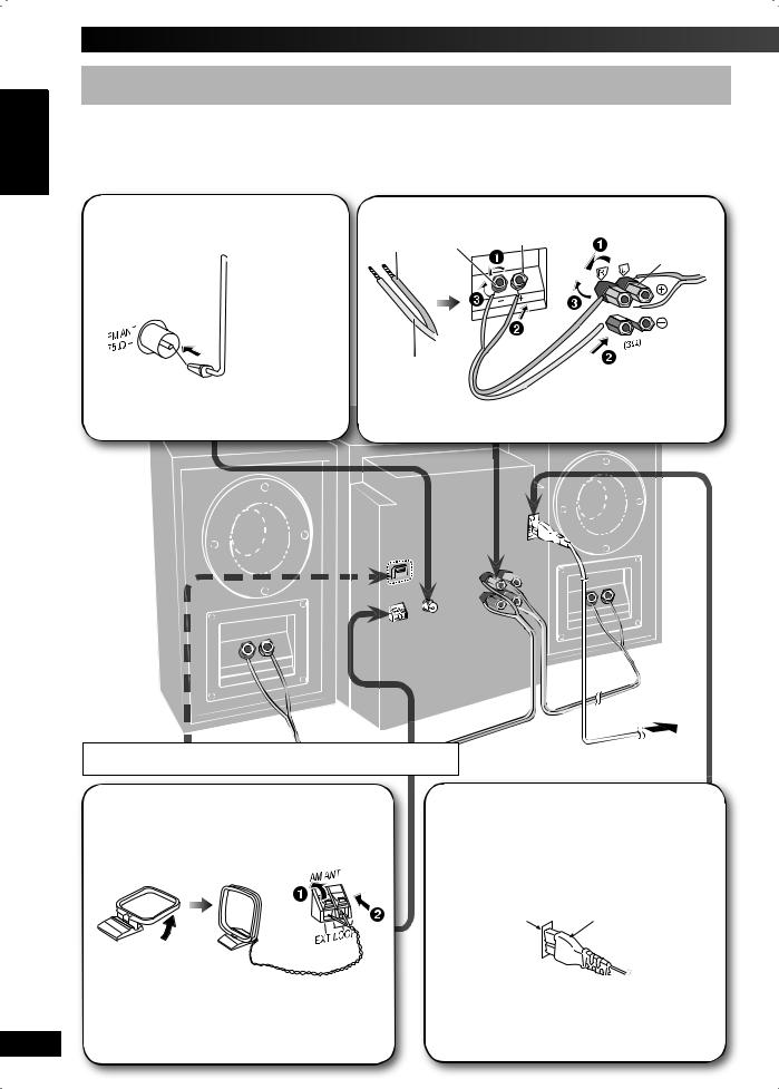 Panasonic SC-PMX3 User Manual