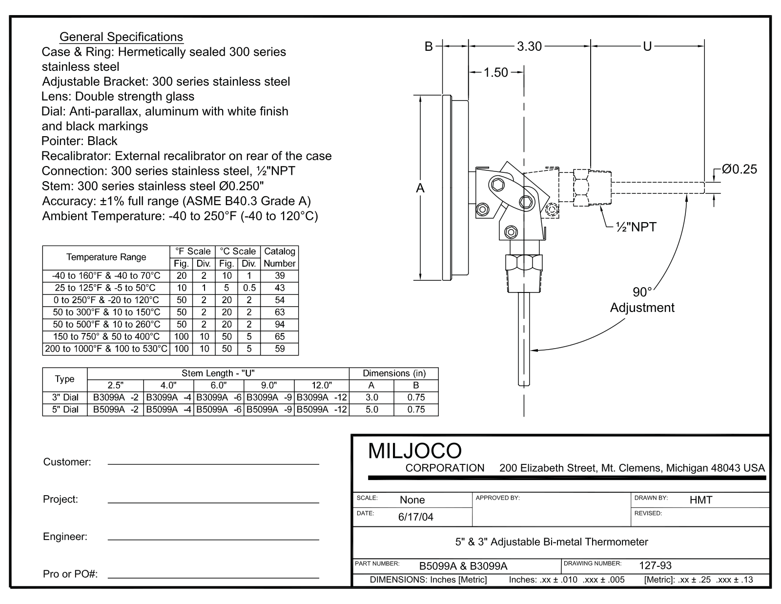 Miljoco B3099A User Manual - ManualMachine.com
