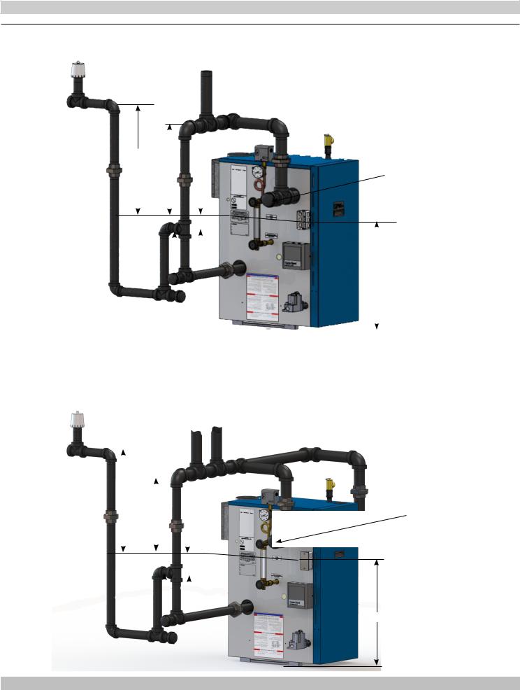 Utica Boilers PEG E Series Operation and Installation Manual