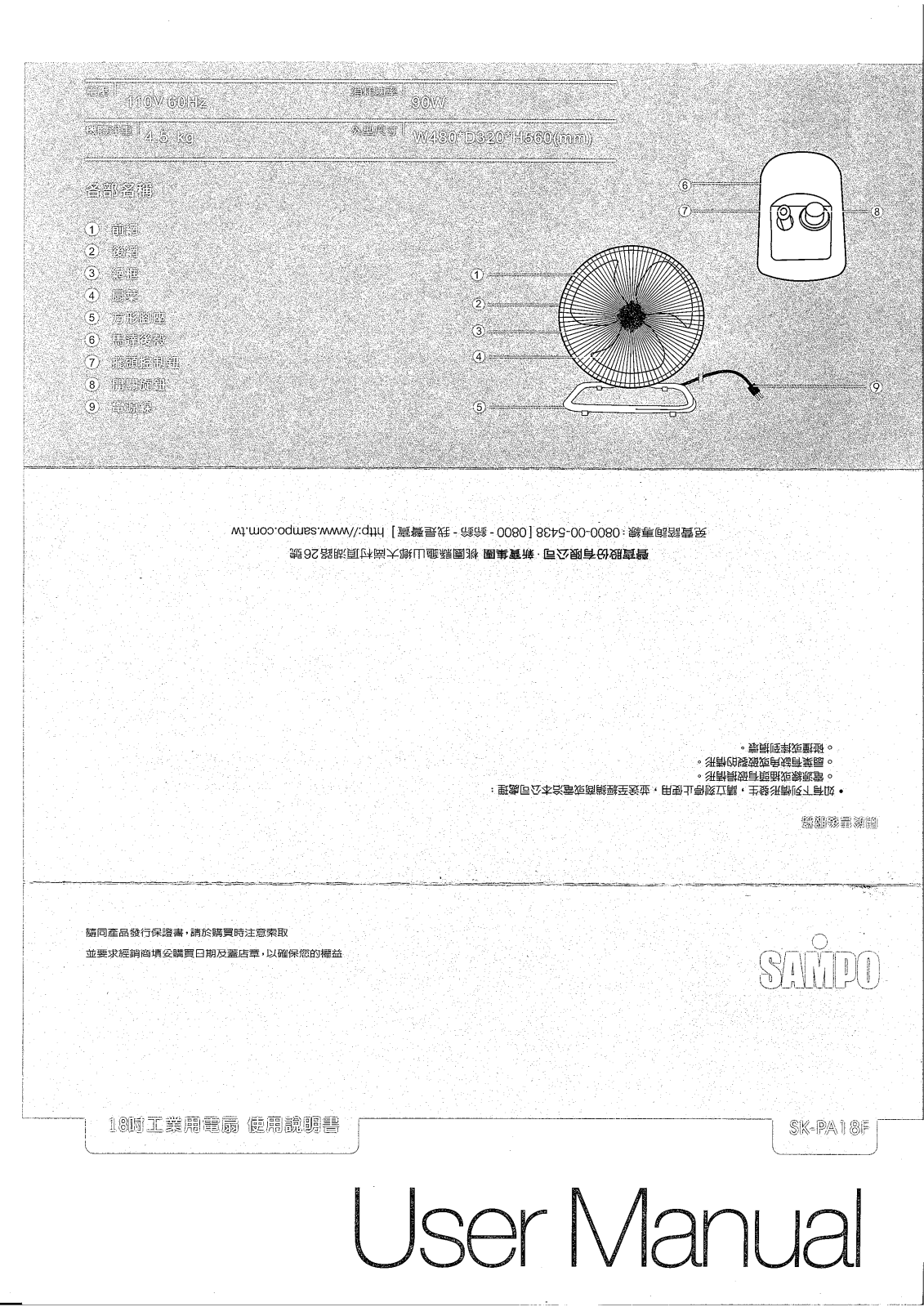 SAMPO SX-PA18F User Manual