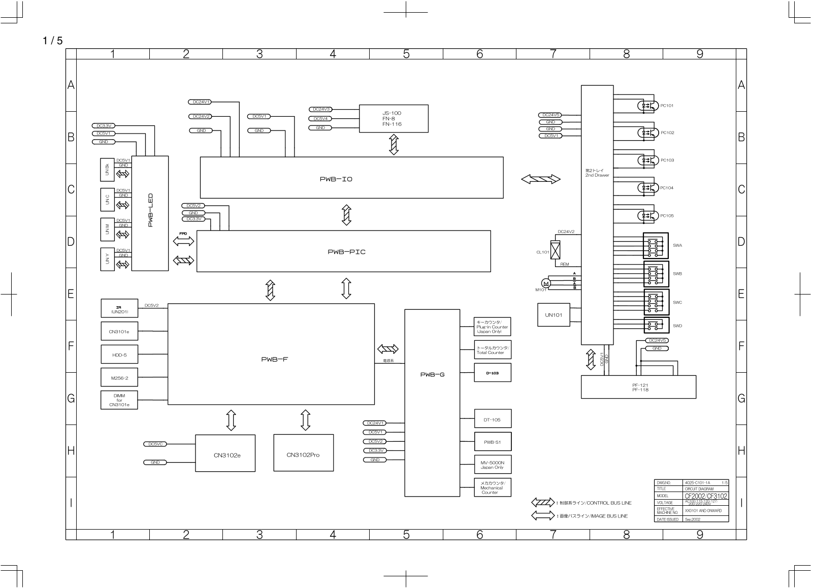 KONICA MINOLTA C1 4 Diagram