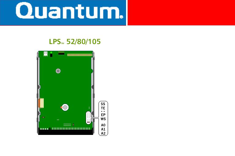 Quantum LPS 52, LPS 80, LPS 105 Configuration Guide