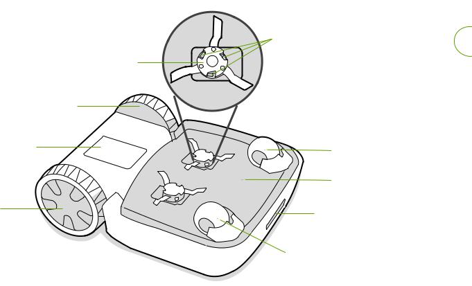 iRobot AXA Y1 User Manual