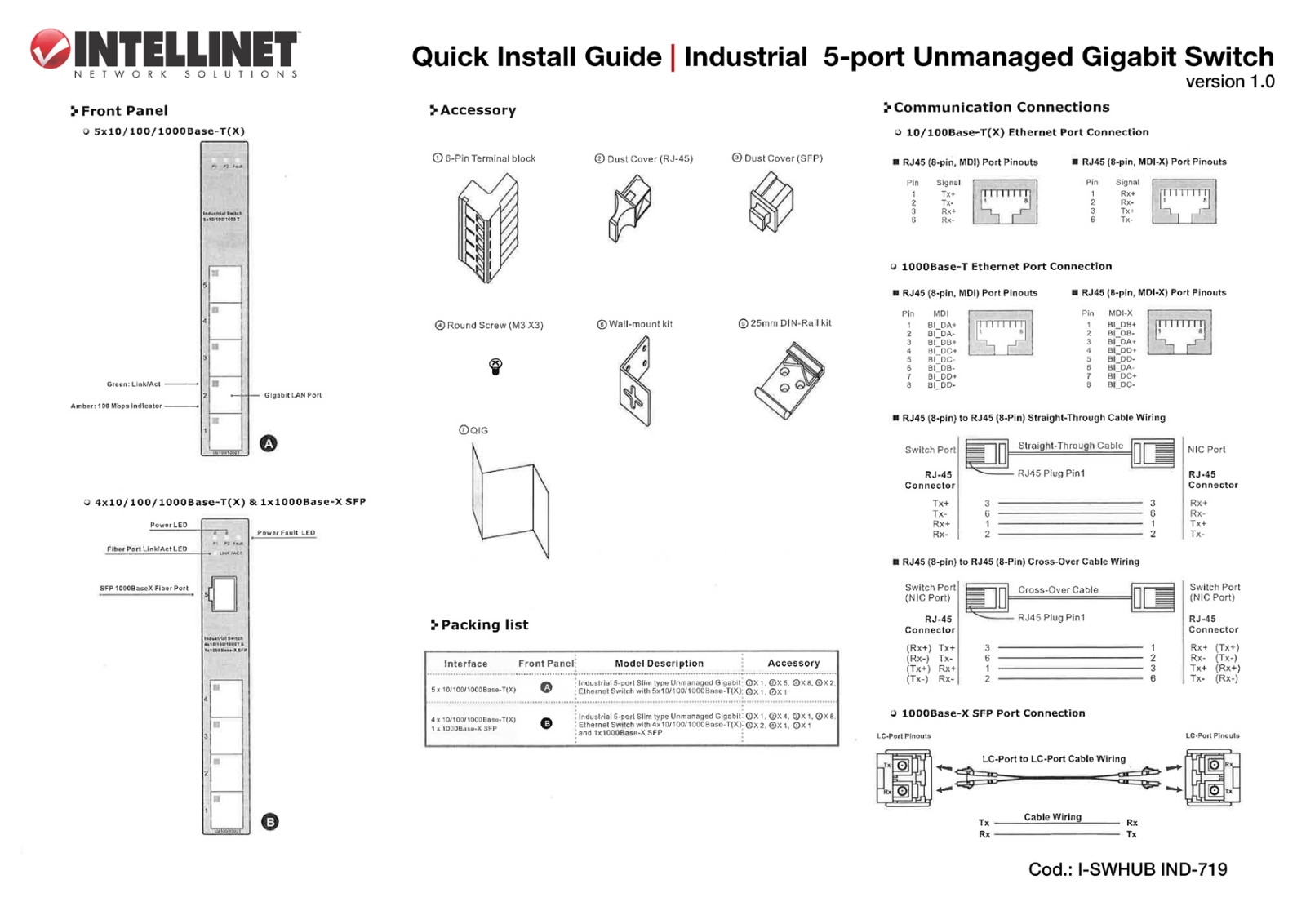 Intellinet I-SWHUB IND-719 Quick Guide - ManualMachine.com