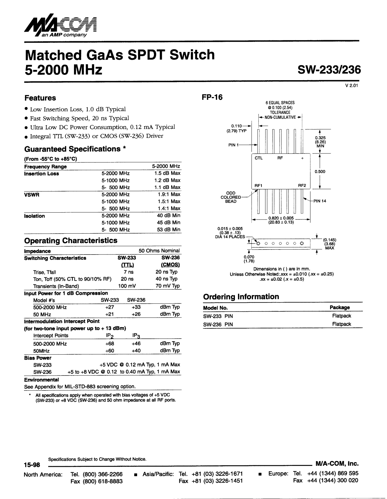 M A COM SW-236, SW-233 Datasheet