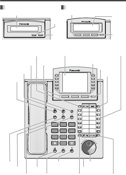 Panasonic KX-T7550NE, KX-T7536NE, KX-T7531NE, KX-T7533NE User Manual