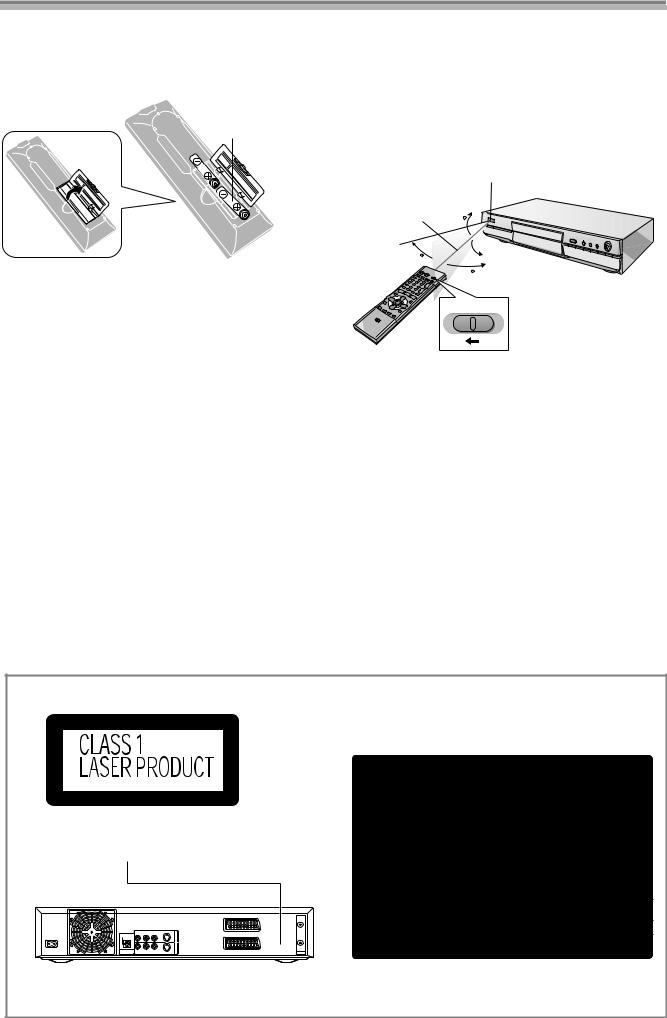 Panasonic DMR-E30 User Manual