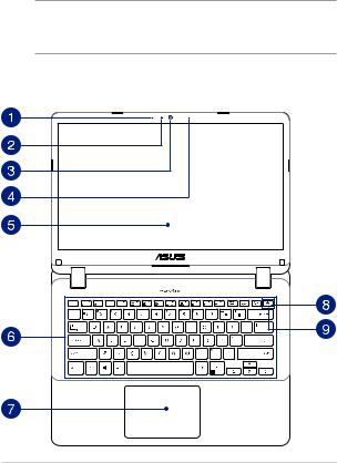 Asus X507MA, F507UB, A507UB, X507UB, X507UA User’s Manual