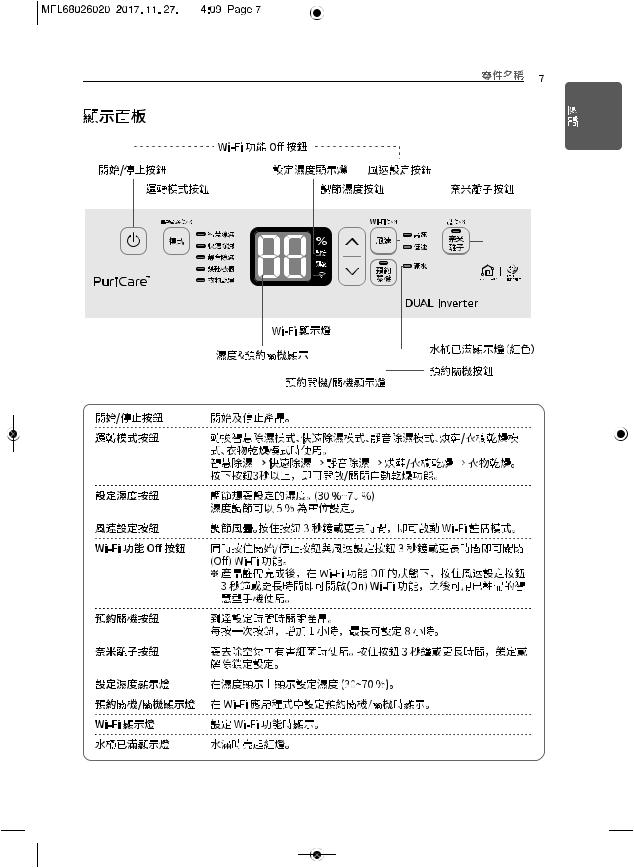 LG MD171QPK1 User manual