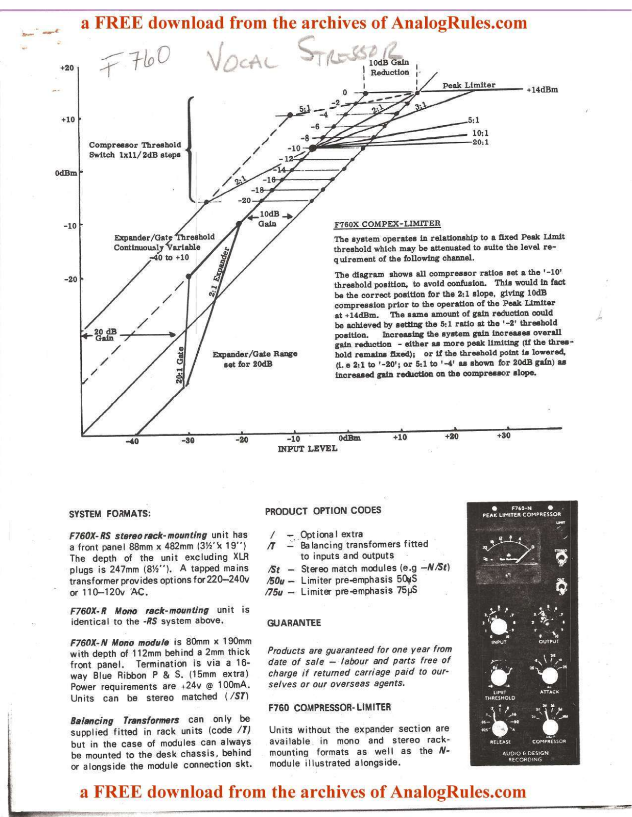 Scamp F760 User Manual