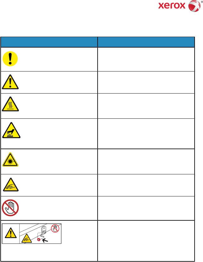 Xerox 6705 Product symbols