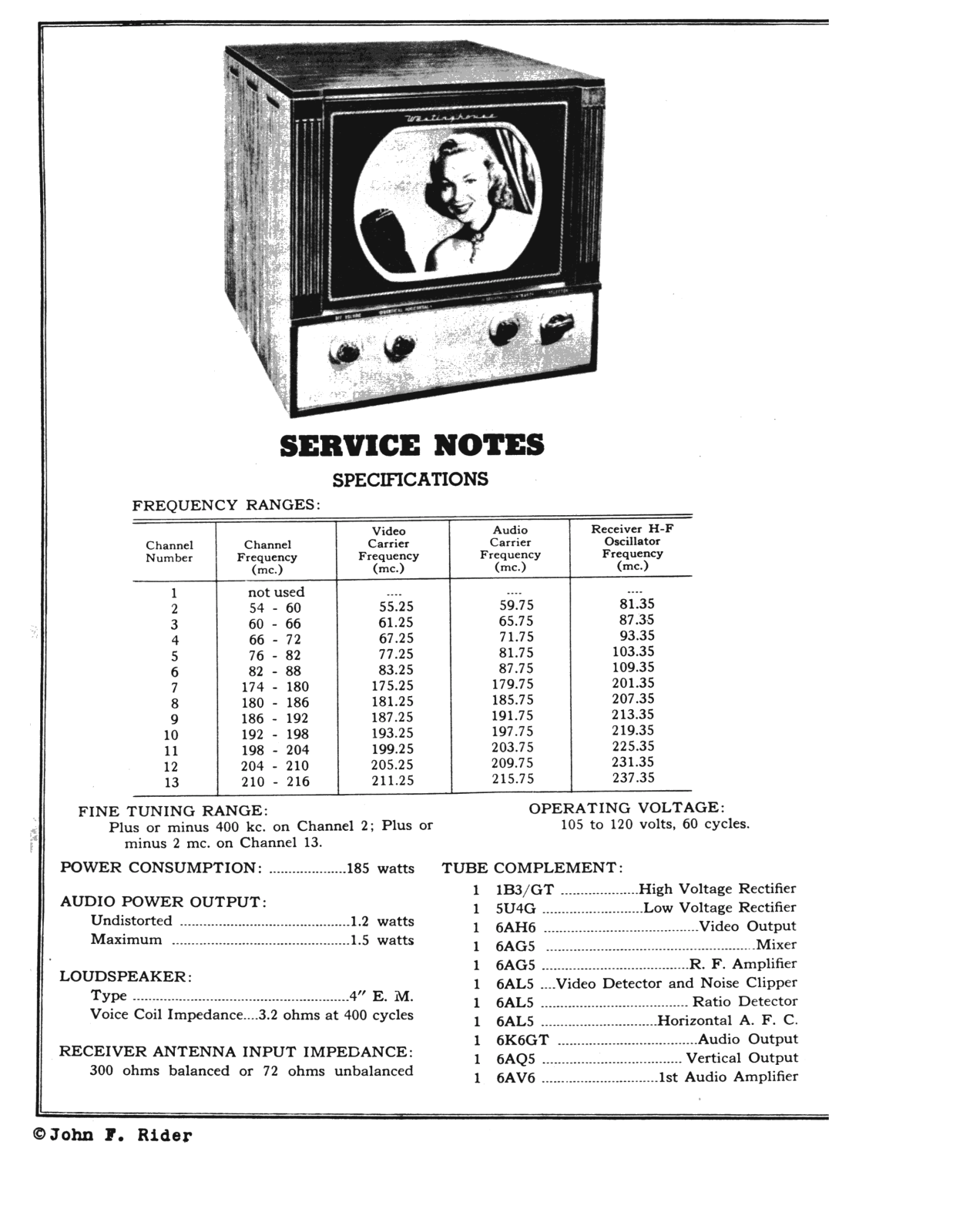 Westinghouse h604, h610 schematic