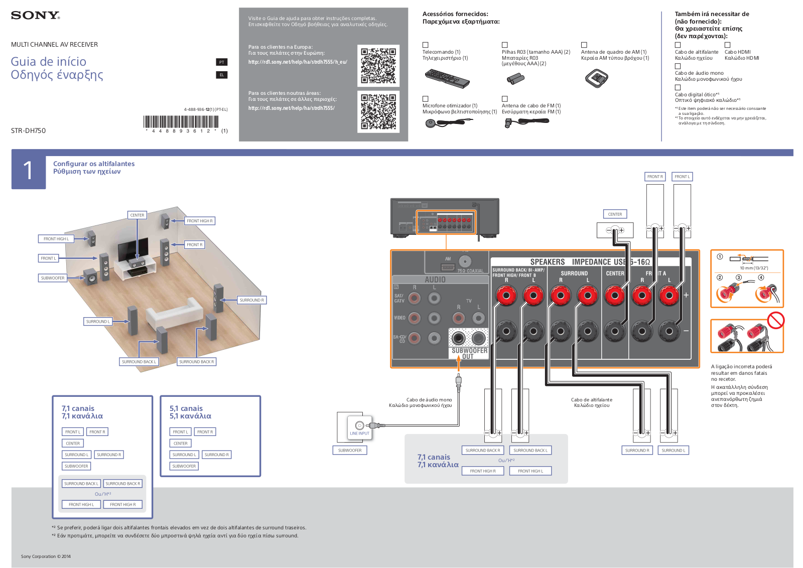 Sony STR-DH750 Getting Started Guide